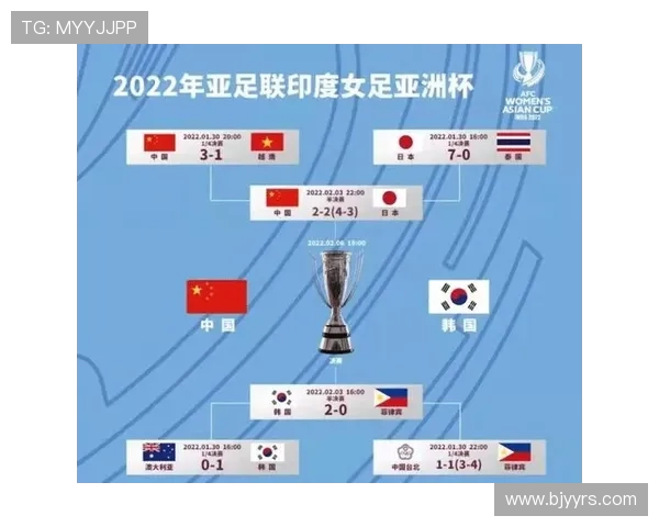 卡塔尔与中国足球比赛时间安排及赛事直播信息详解